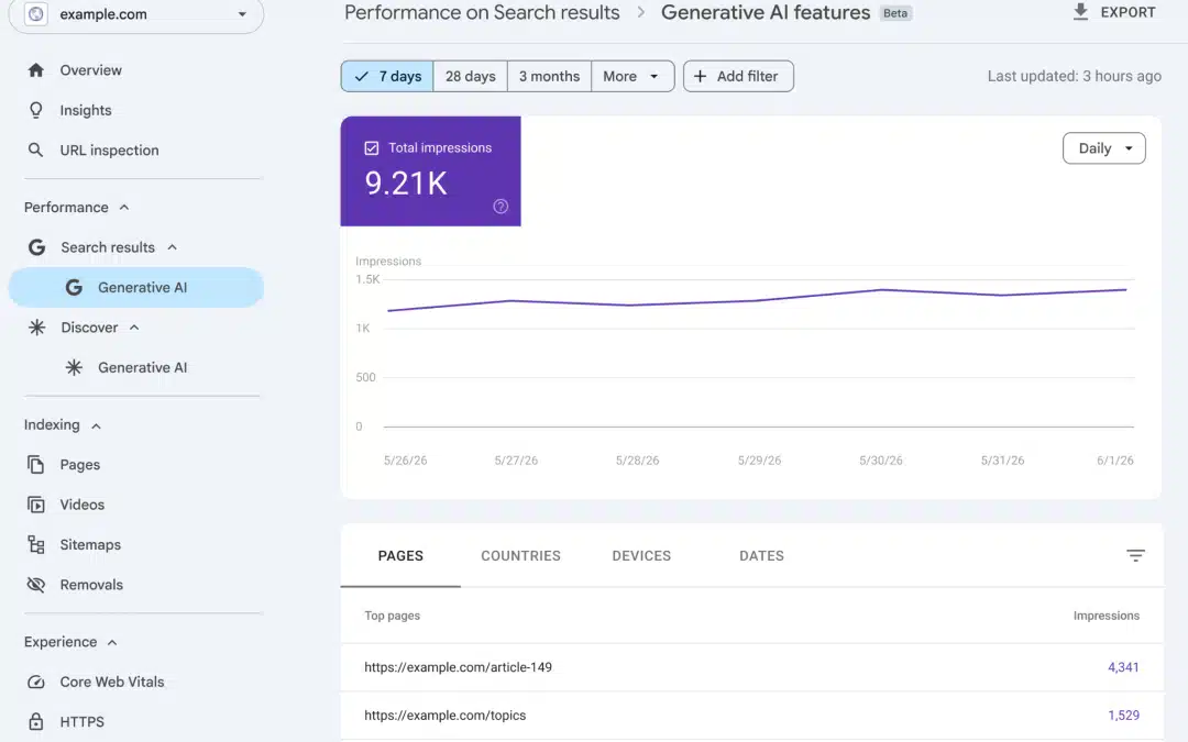 Google lanza nuevos informes de IA en Search Console y amplía el control sobre el contenido generativo